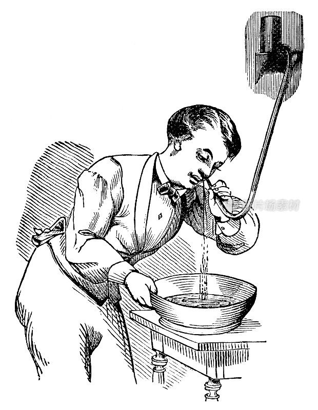 维多利亚时代的鼻腔冲洗机，雷・沃恩・皮尔斯博士(壁挂式洗鼻壶)- 19世纪